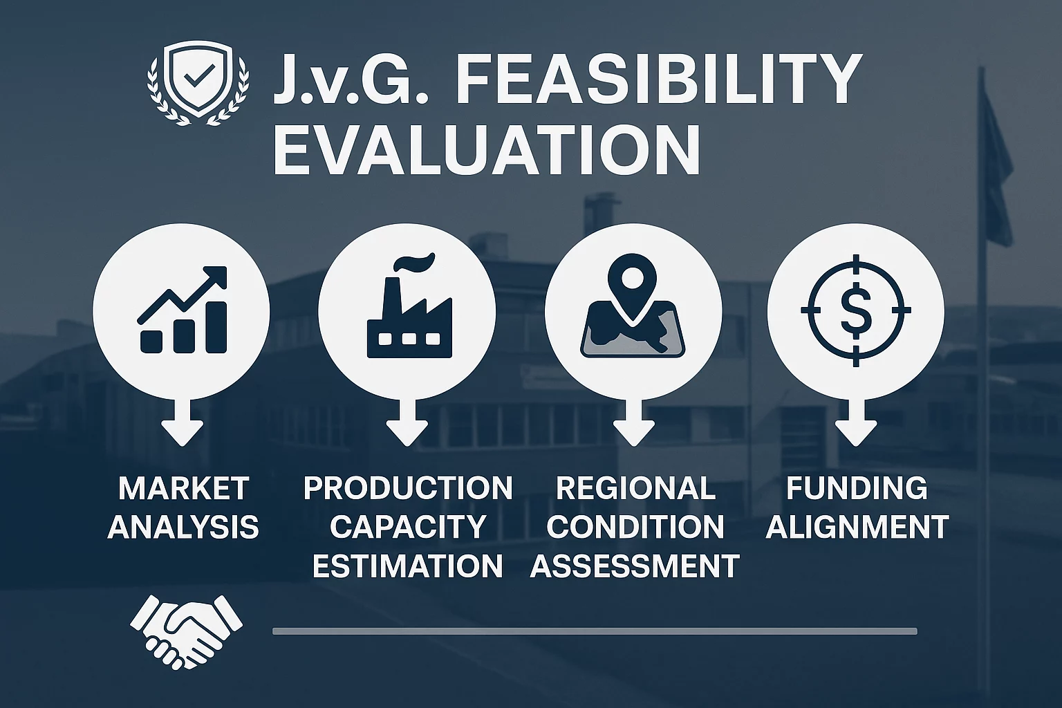 From Concept to Concrete Plan Mastering the Feasibility Study for Your Solar Factory