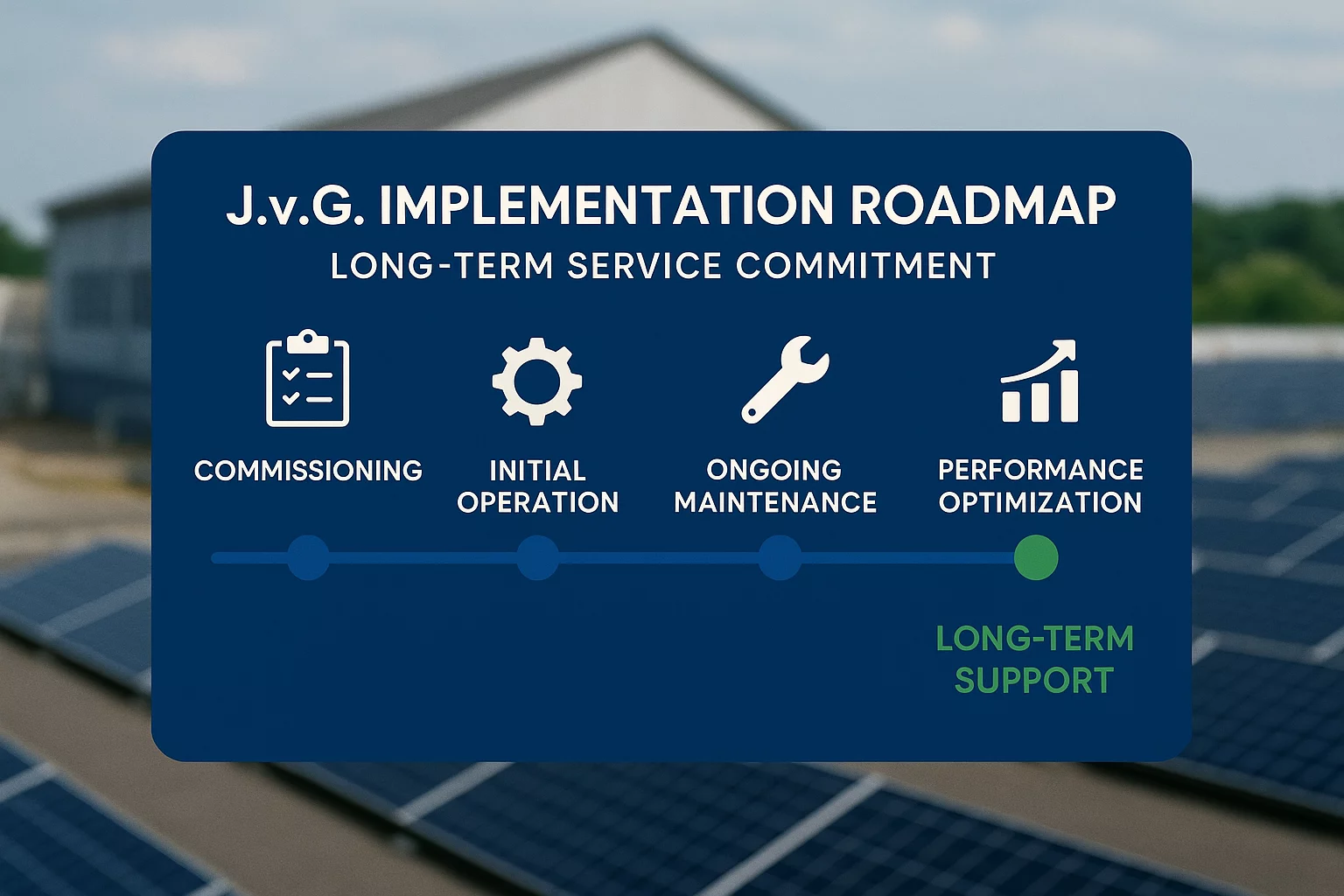 Why J.v.G. What Makes Us Different