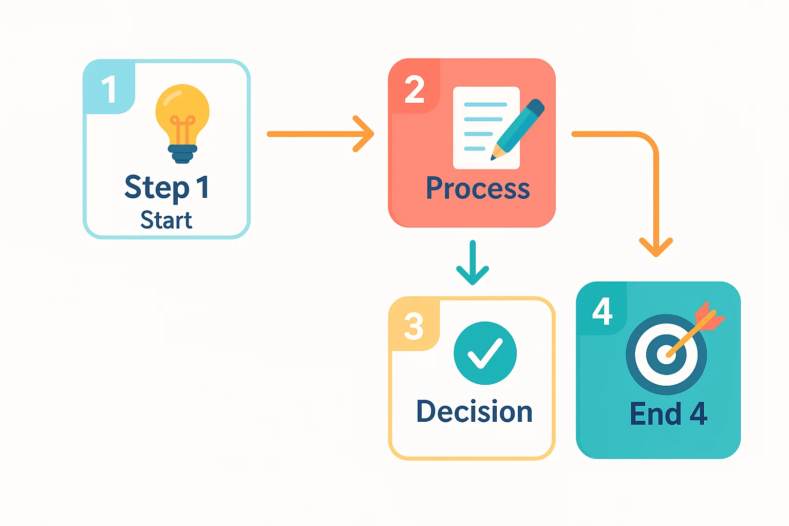 A state-of-the-art automated stringer machine precisely soldering ribbons onto solar cells.