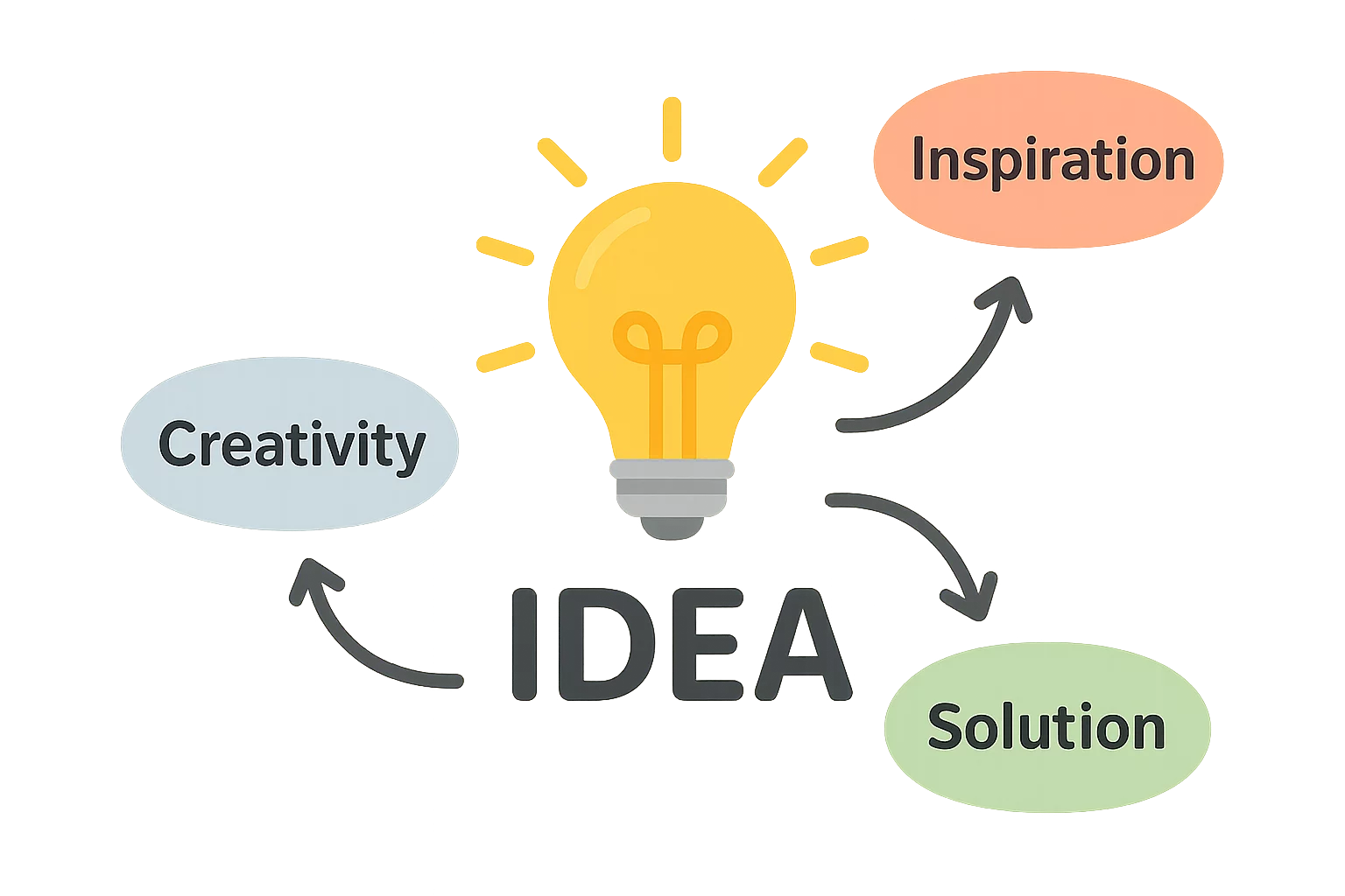 A close-up of a sophisticated solar manufacturing machine in operation, showing intricate details and precision.