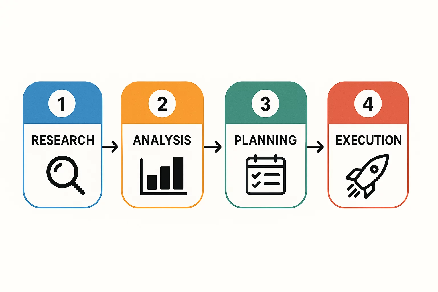 An engineering diagram showing centralized utility connections for power, water, and data with capped-off extension points for future lines.