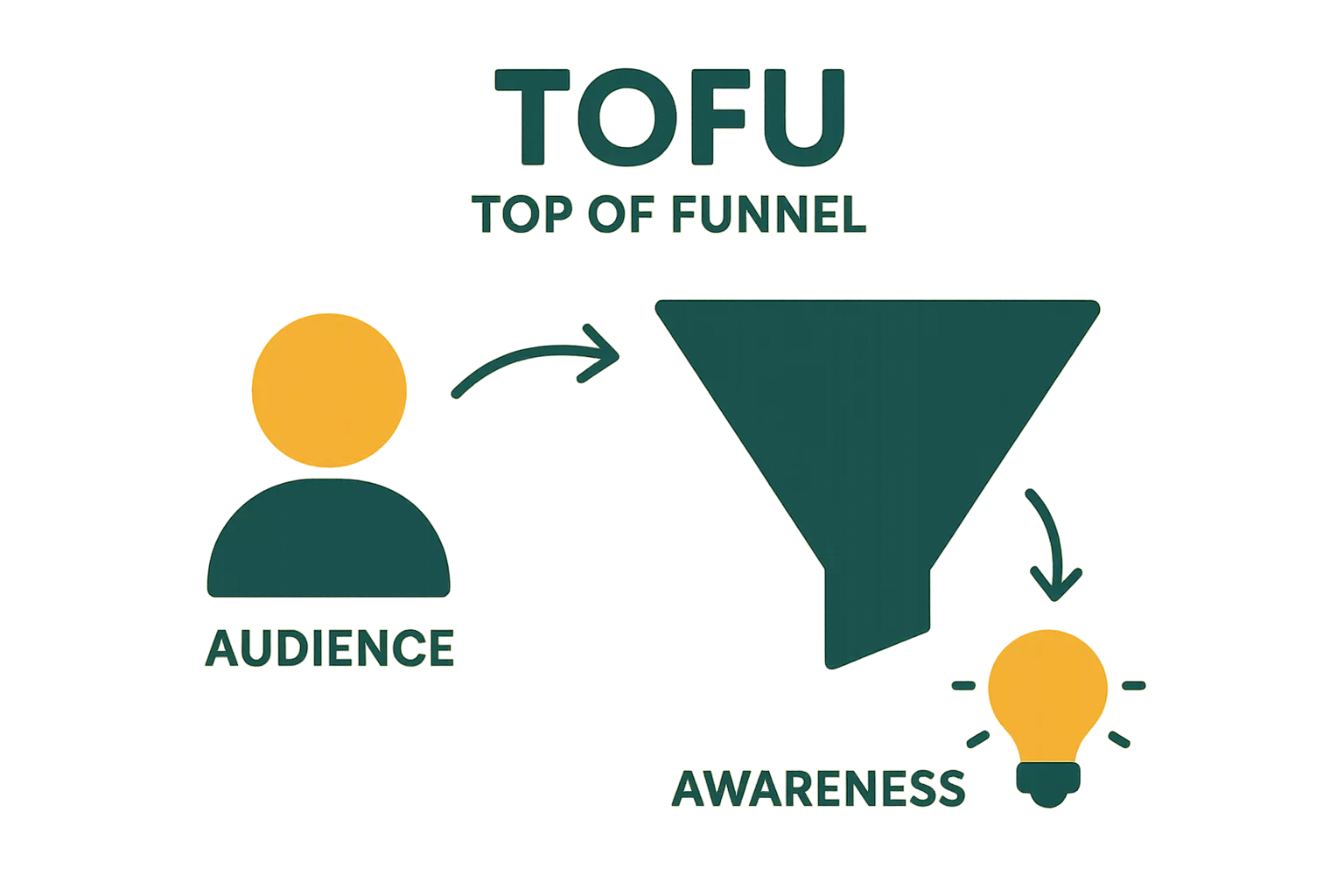 A world map showing the geographic concentration of critical minerals for renewable energy, highlighting potential supply chain bottlenecks.