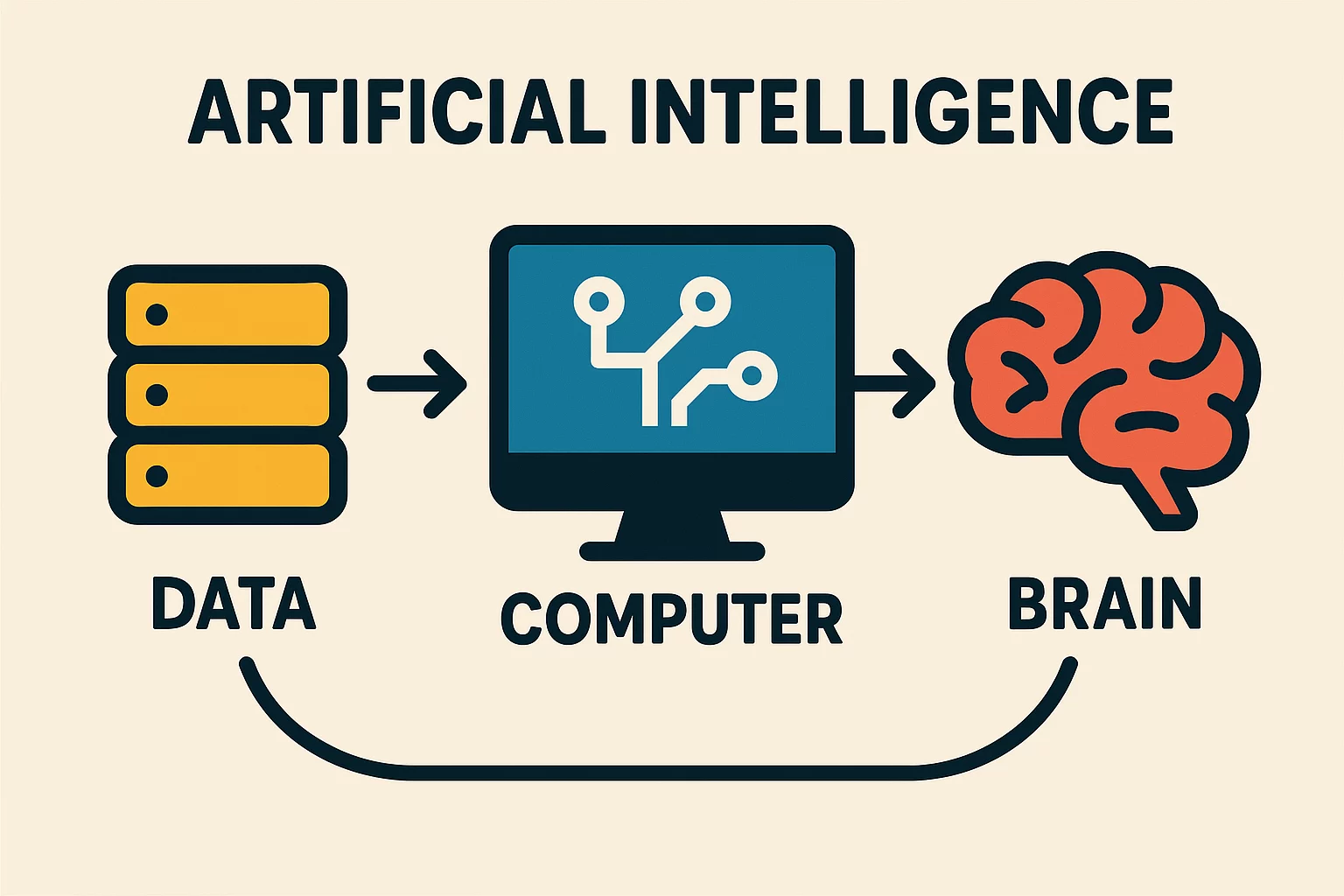 What A+A+A+ Really Means for Your Solar Investment